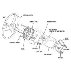 SEASTAR SOLUTIONS SeaStar Round Bezel Kit